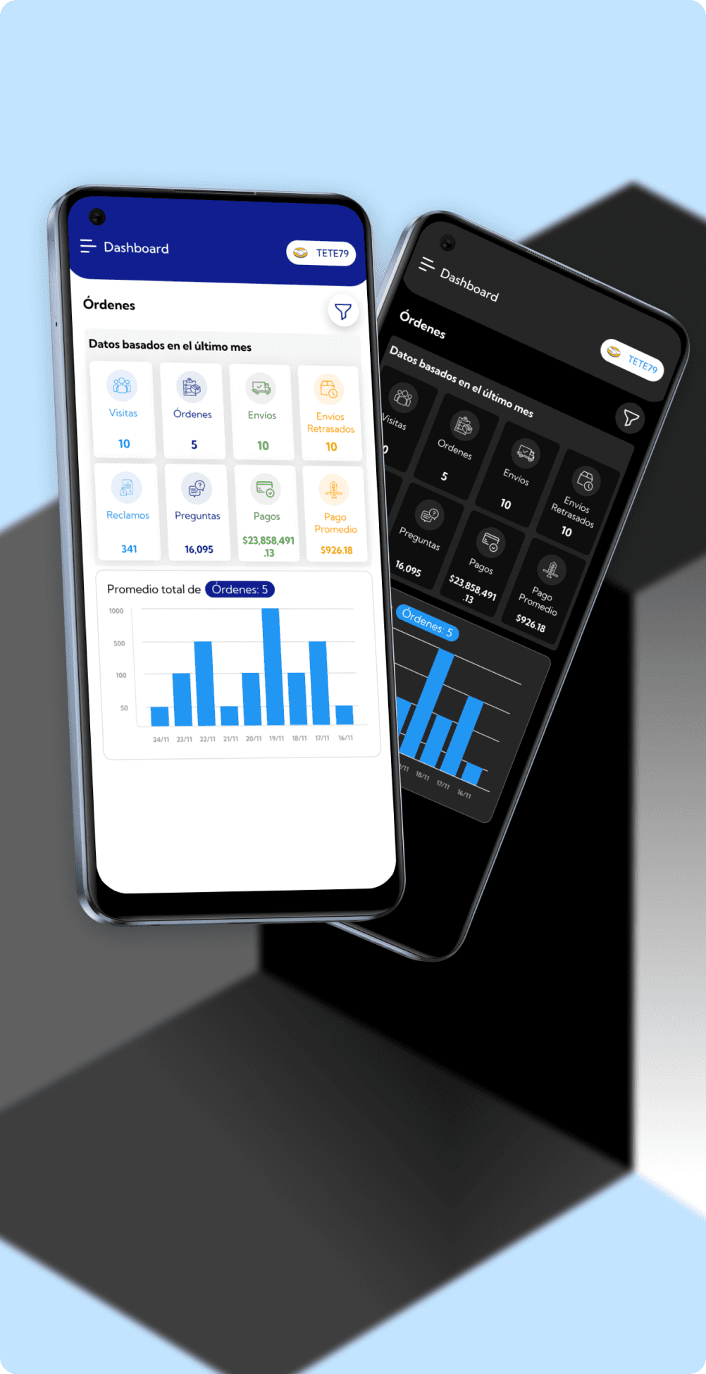 Multi-Channel Marketplace Management System