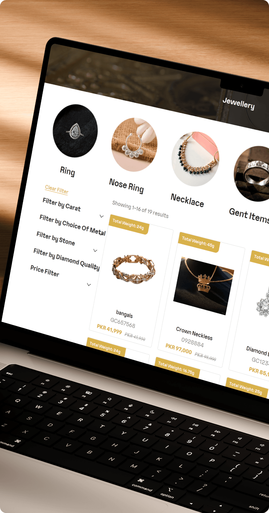 Jewellery Commerce Industry