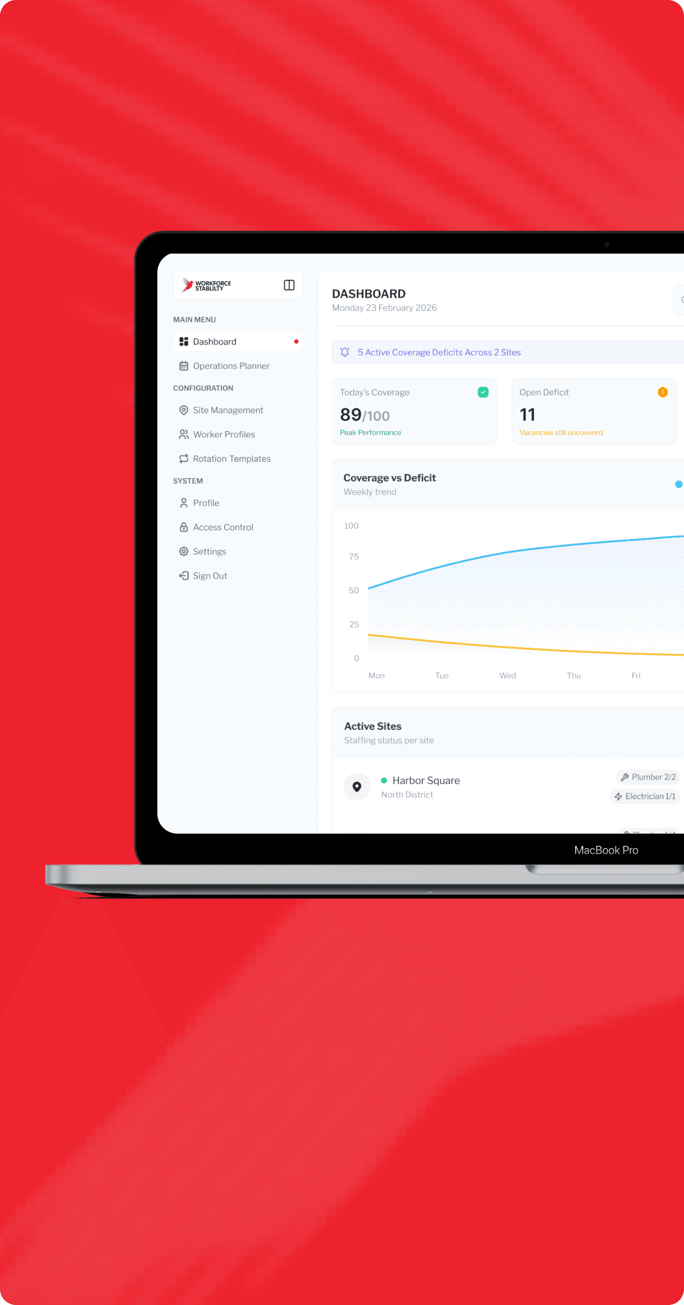 Workforce Management