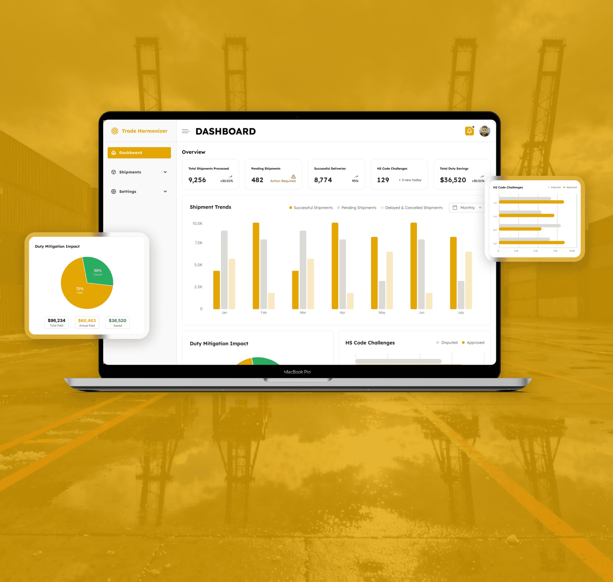 Trading and Supply Chain