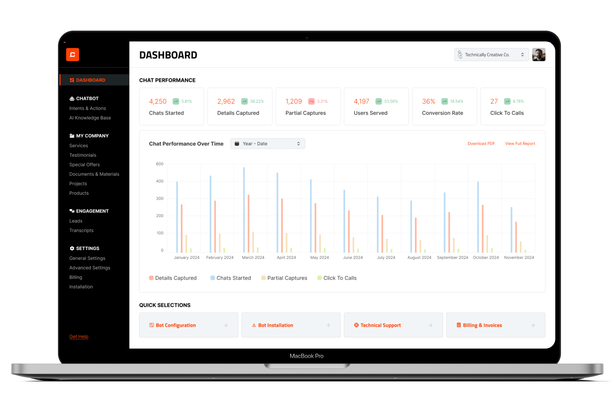 Conversational AI Chatbot Platforms — developed features