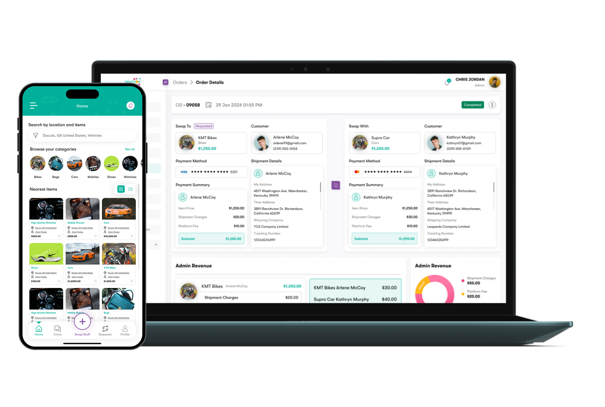 Trading Platform — developed features