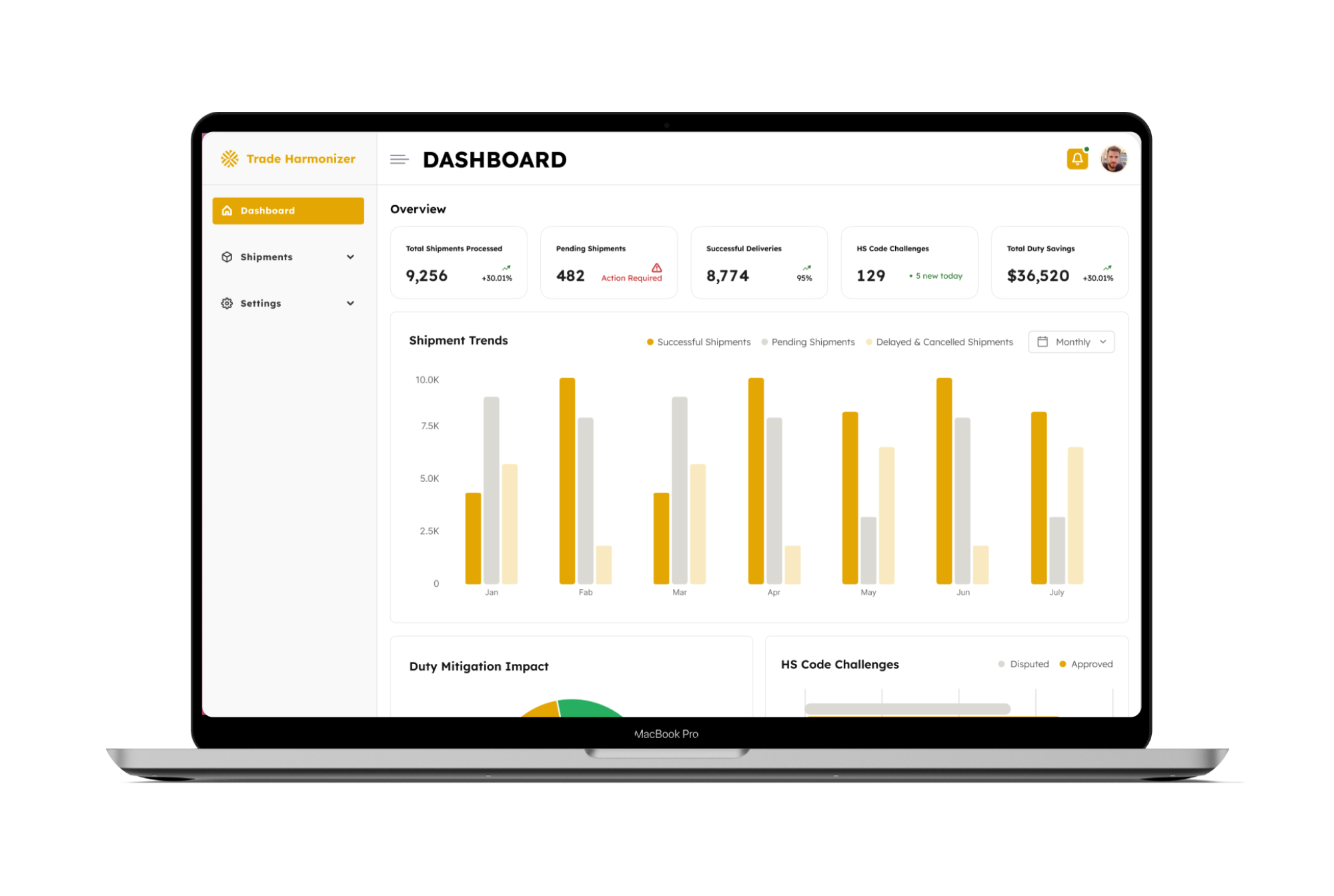 Trading and Supply Chain — developed features